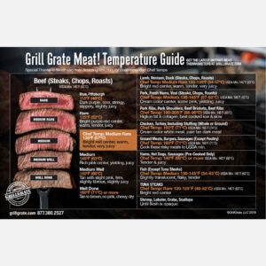 GrillGrate's Meat Temperature Guide Magnet- All Weather